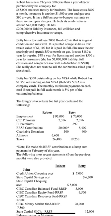 casually. You ran into her at a benefit dinner last week and