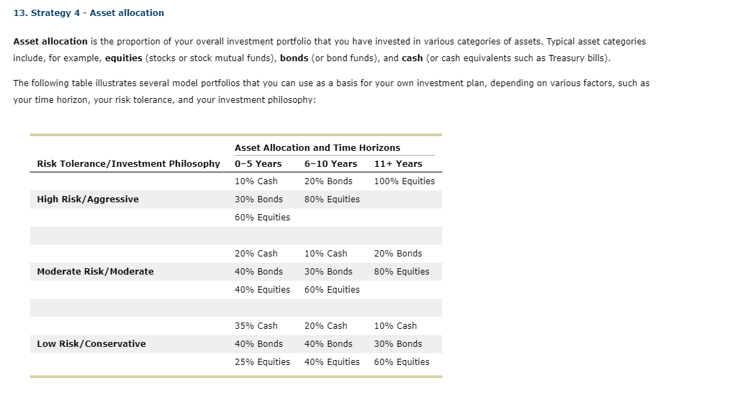13. Strategy 4 - Asset allocation Asset allocation is the proportion