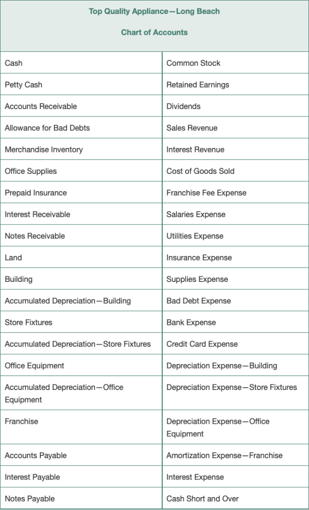 This is the ENTIRE problem. I only need help with numbers 6-8!