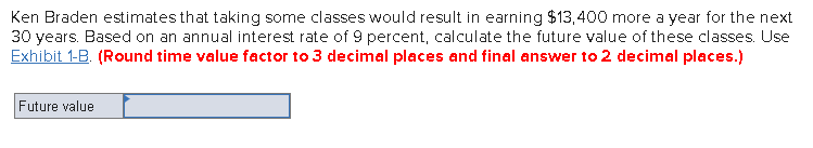 Ken Braden estimates that taking some classes would result in earning