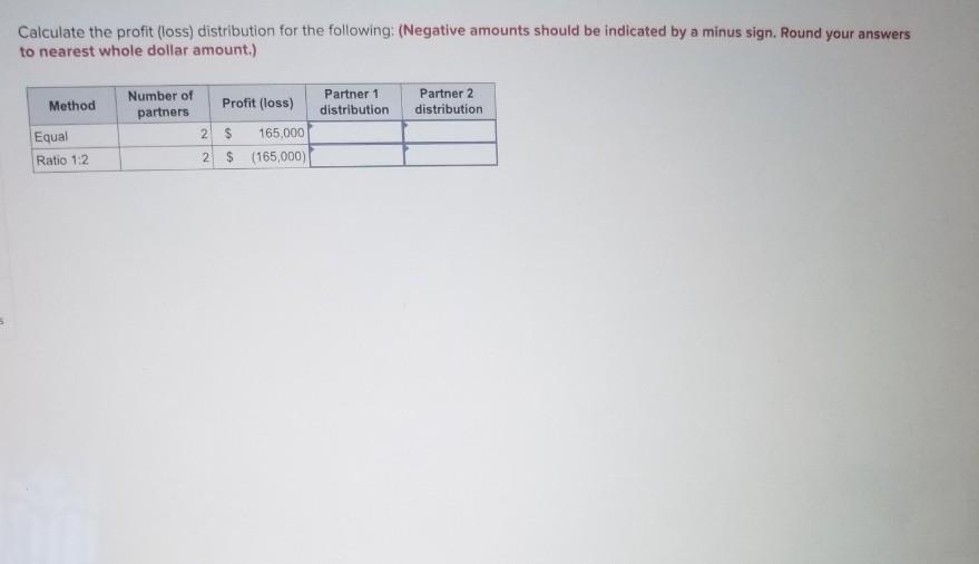  partner 1 and partner 2 top boxes are $82,500 the bottom