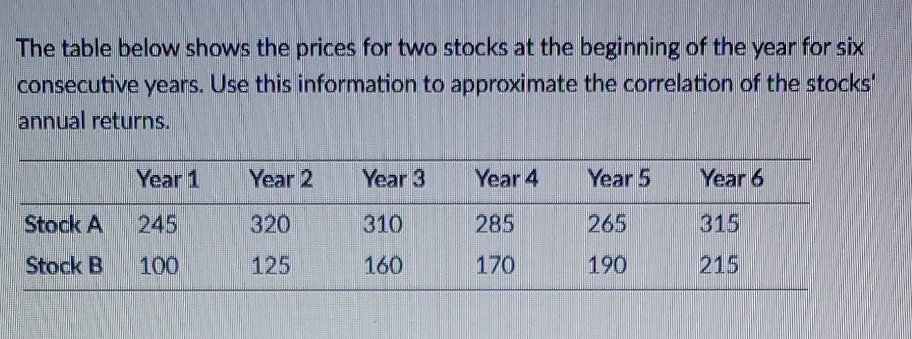 solve on paper please The table below shows the prices for