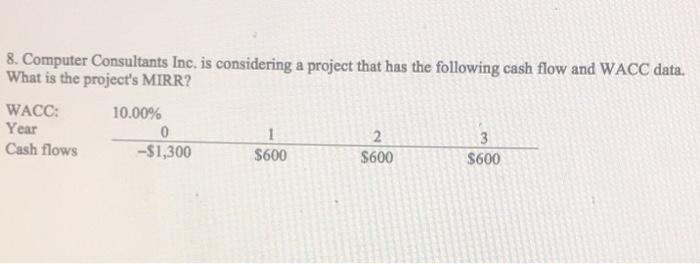 8. Computer Consultants Inc. is considering a project that has the