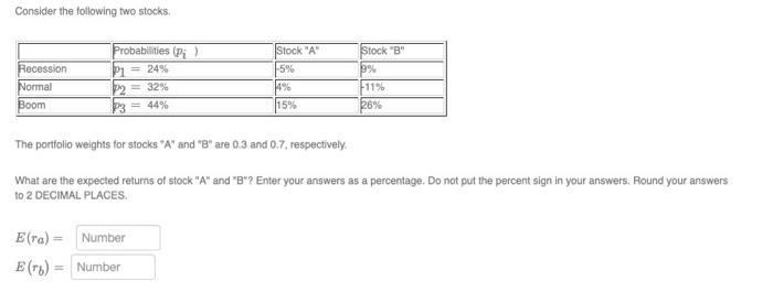 up!! An investor is considering the purchase of Gryphon stock, which has