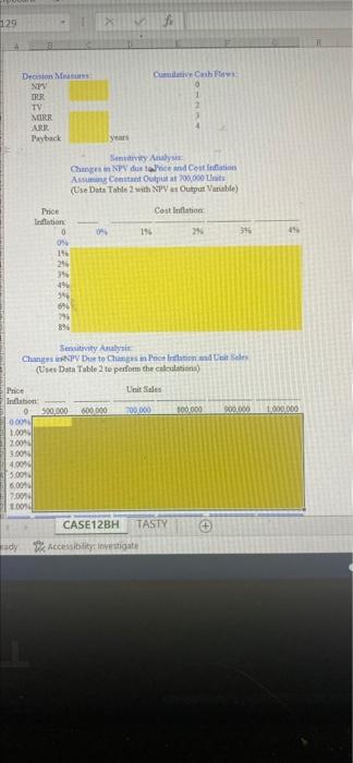 next to final answer) B D E TASTY FOODS CORPORATION (PARTI) Capital