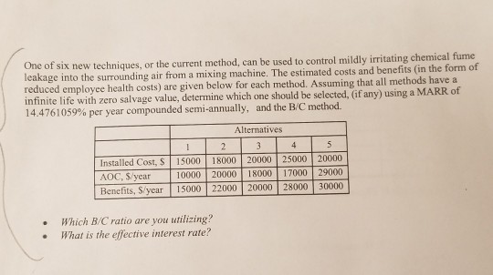 Please show effective interest rate and solve without using excel or