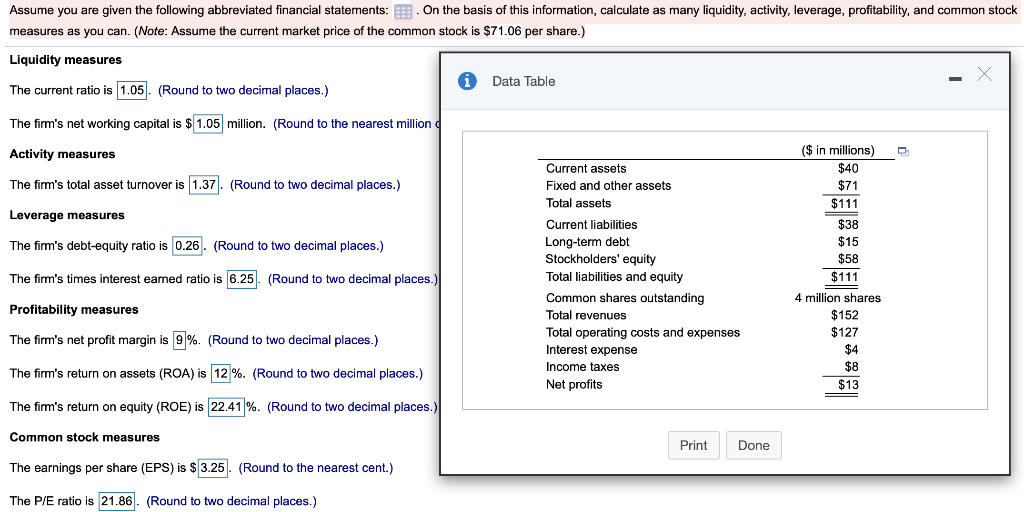 I need help solving this problem, I got some answers but