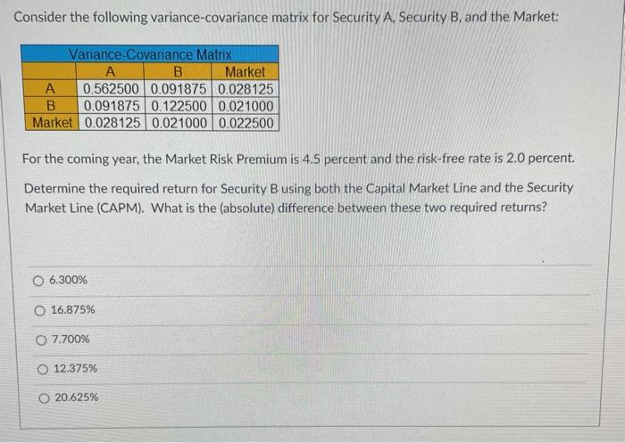  Consider the following variance-covariance matrix for Security A, Security B, and