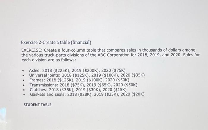  Exercise 2-Create a table (financial) EXERCISE: Create a four-column table that