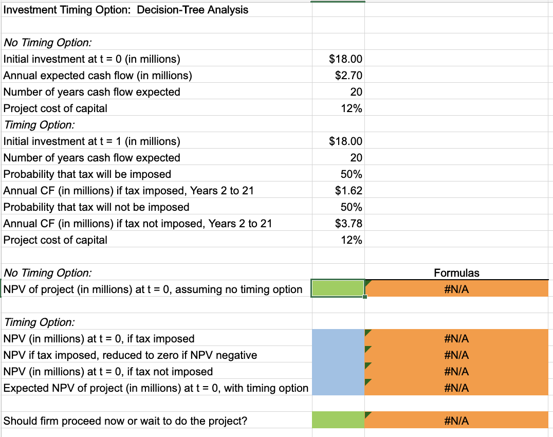 is interested in developing a new hotel in Seoul. The company estimates