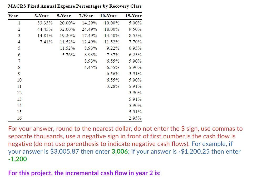 Question 1: Big-Pear Corp. is considering replacing its existing equipment that is