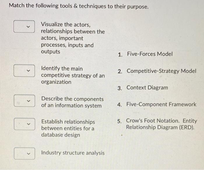  Match the following tools & techniques to their purpose. Visualize the
