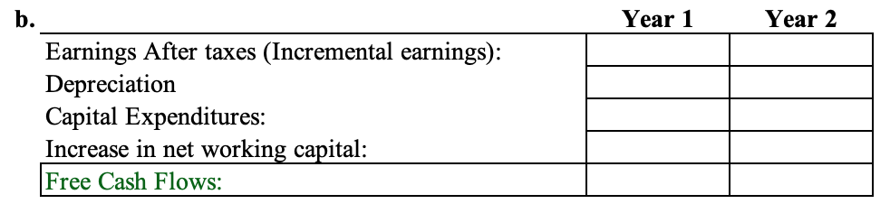 project for the first two years? Elmdale Enterprises is deciding whether to