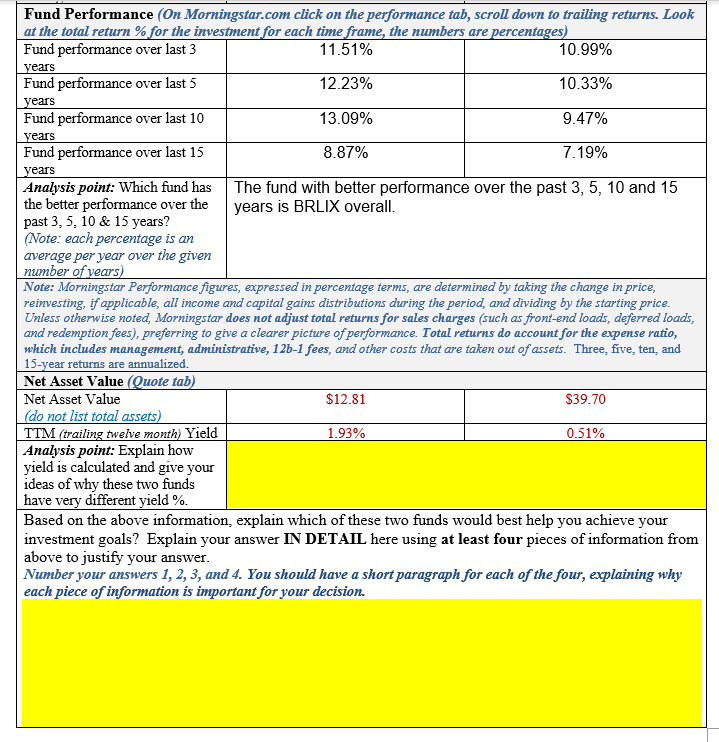 I need help with the highlighted questions Fund Performance (On Morningstar.com click