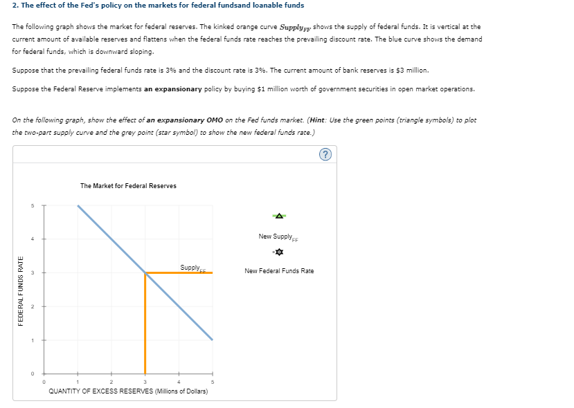 ********************Please note that it's a different question from the ones answered