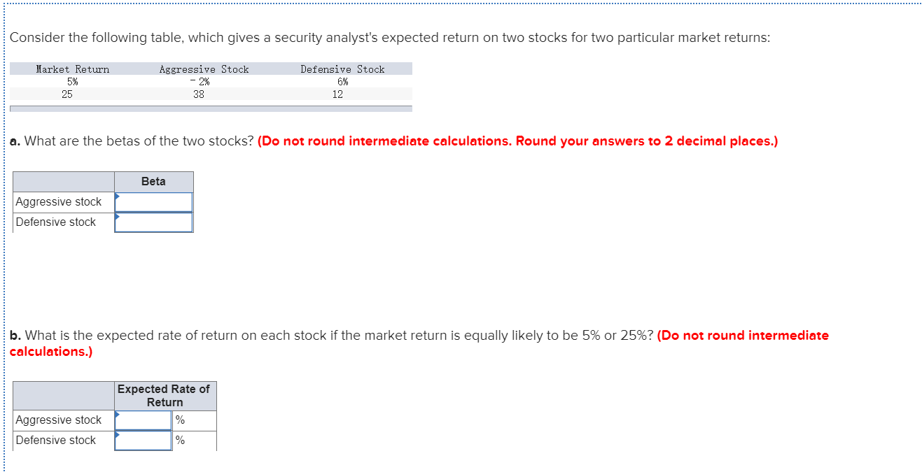 Consider the following table, which gives a security analyst's expected return