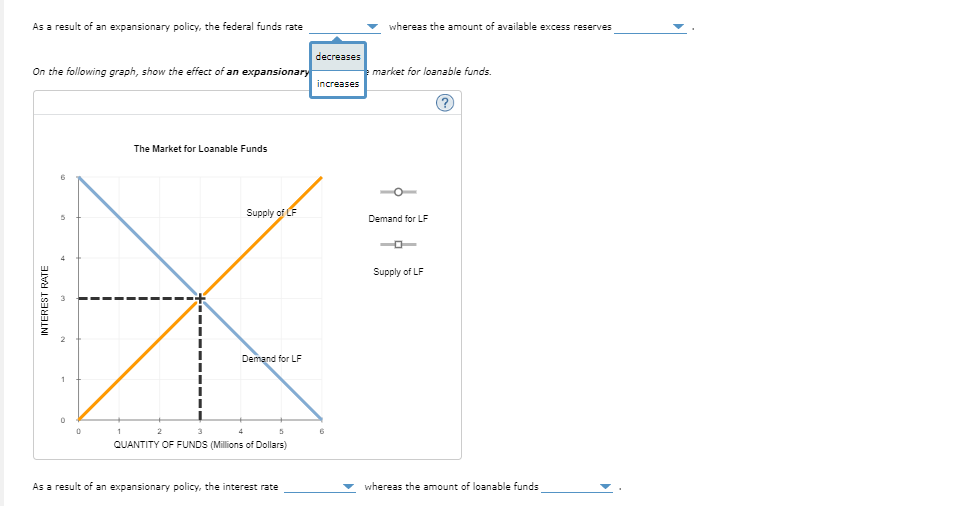 already on Chegg******************* 2. The effect of the Fed's policy on the