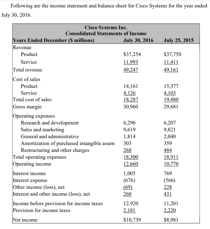 excel format. As Figure 1 shows, the stock price of Cisco Systems