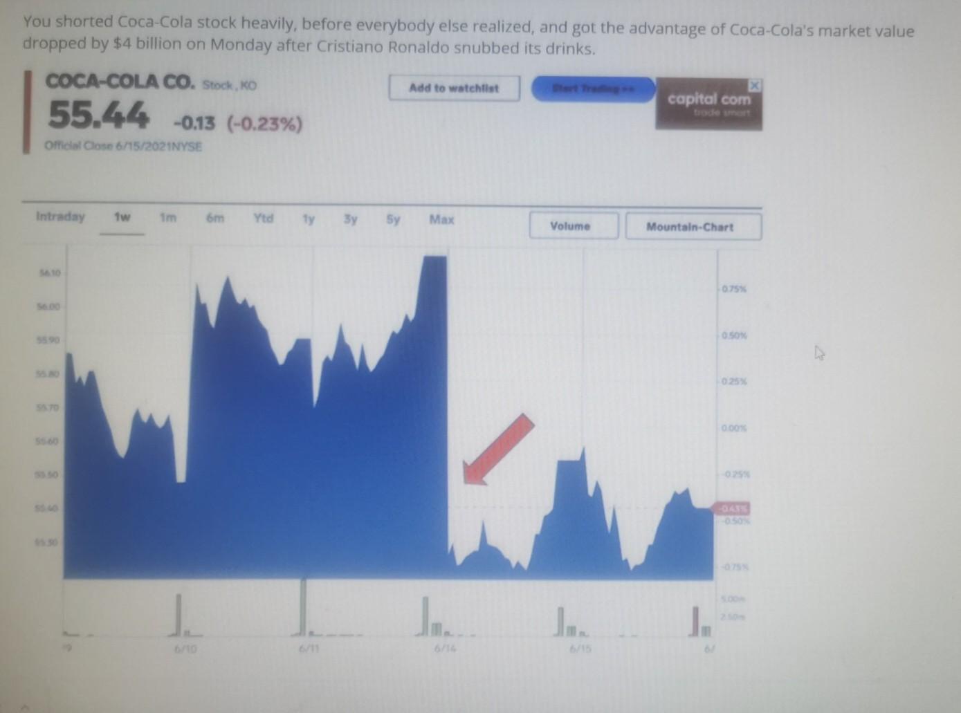 market hypothesis (EMH) (10 Marks) and each of its three forms o