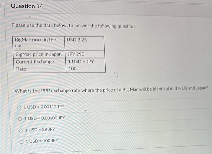  Please use the data below, to answer the following question. What