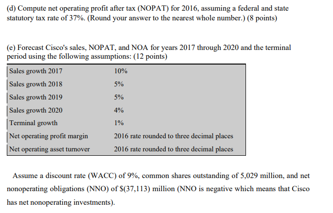Following are the income statement and balance sheet for Cisco Systems for