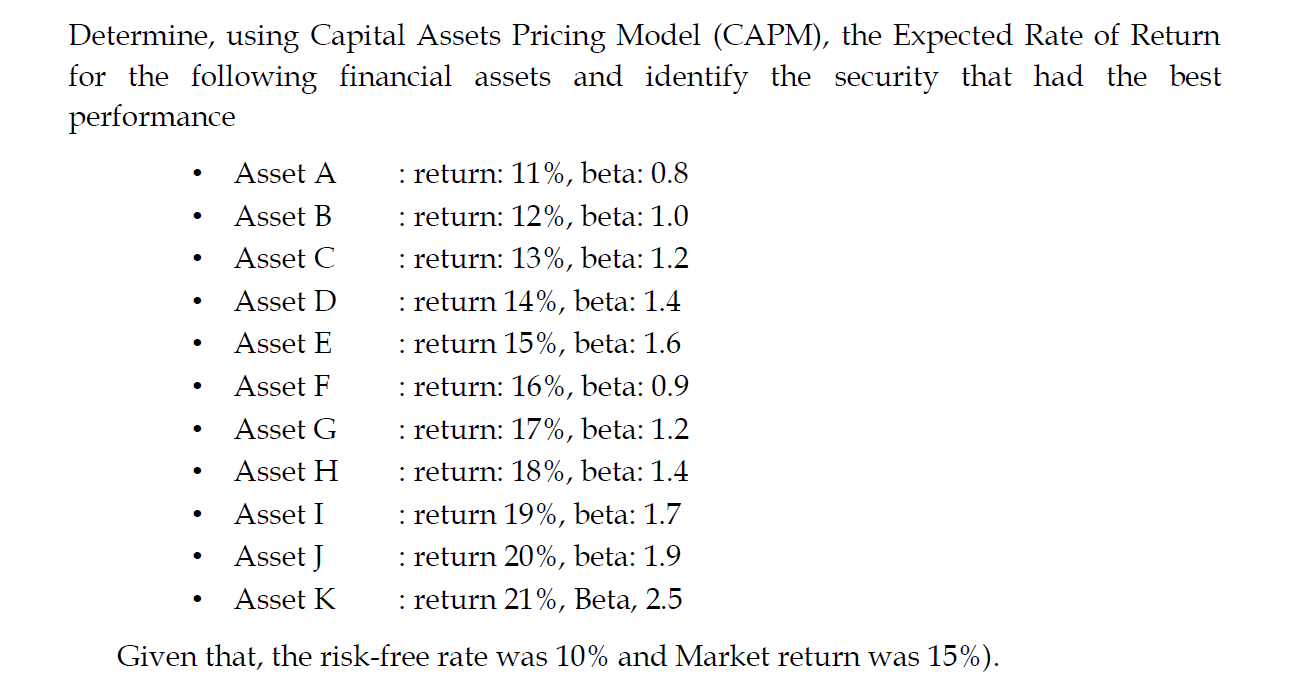 Determine, using Capital Assets Pricing Model (CAPM), the Expected Rate of