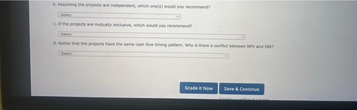 this year's capital budget. After-tax cash flows, including depreciation, are as follows: