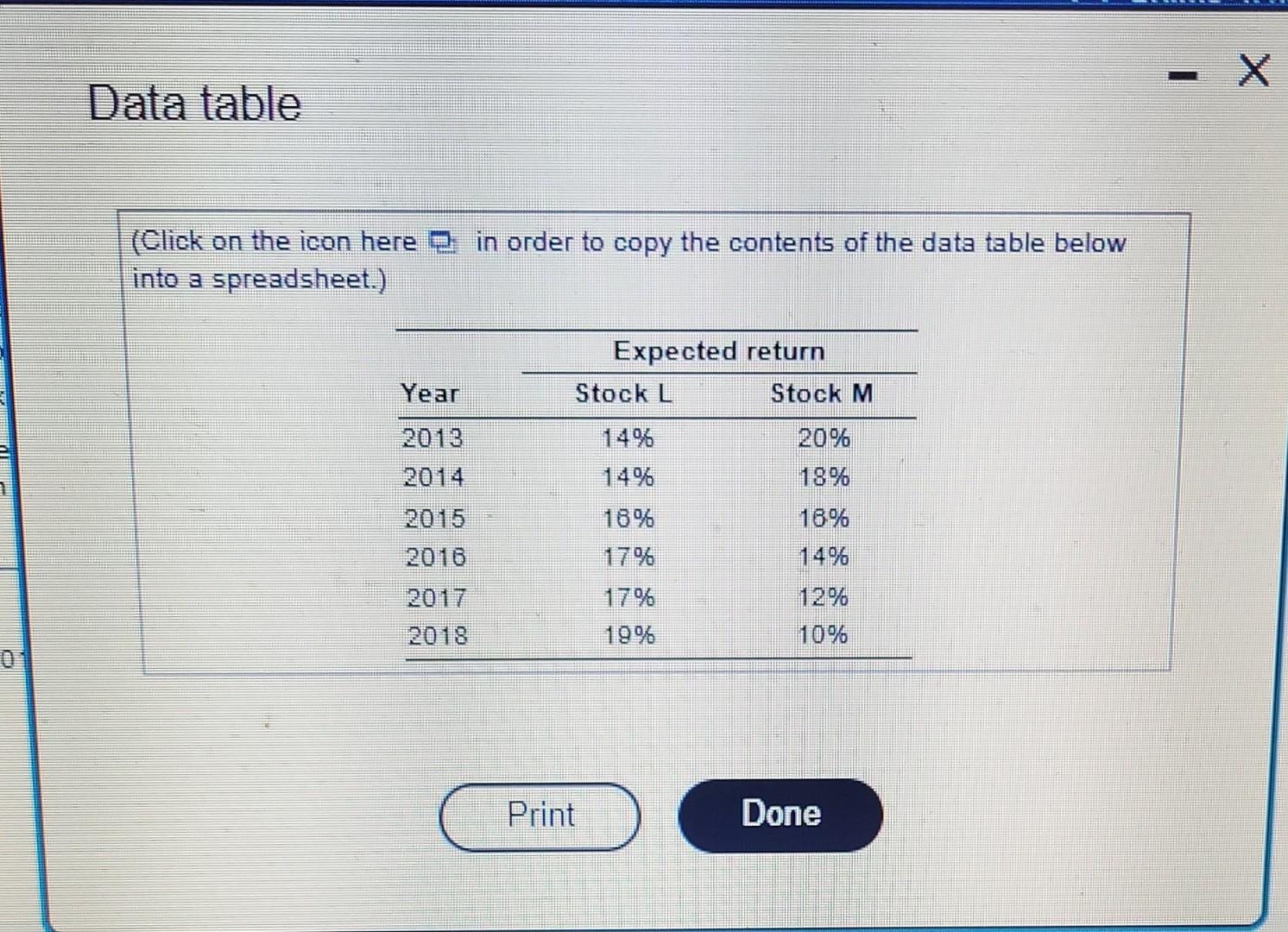 Score: 0%, 0 of 20 points O Points: 0 of 1 Part