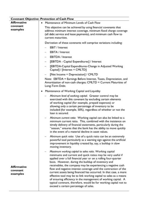 loan being considered. I. For each of the basic loan types (seasonal