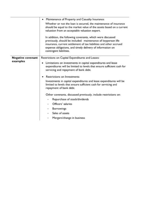 loan, permanent working capital loan, bridge loan and term loan) identify two