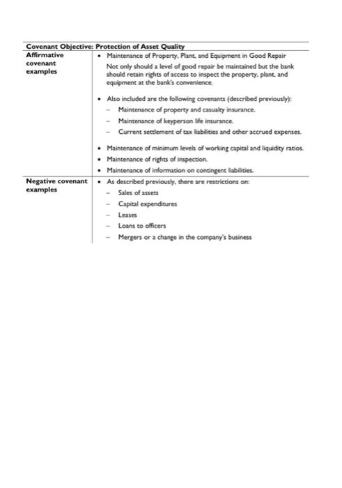 or three key financial covenants that would best preserve and protect the