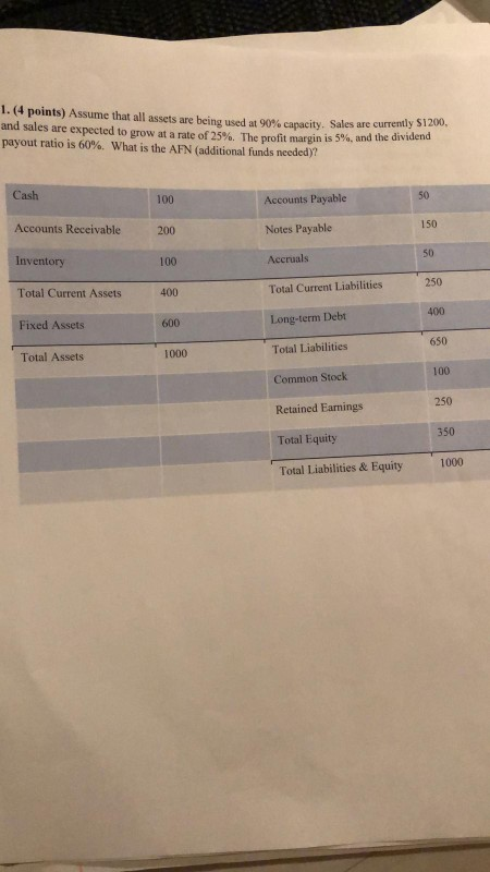 need it step by step asap 1. (4 points) Assume that