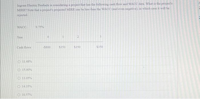  please help Ingram Electric Products is considering a project that has
