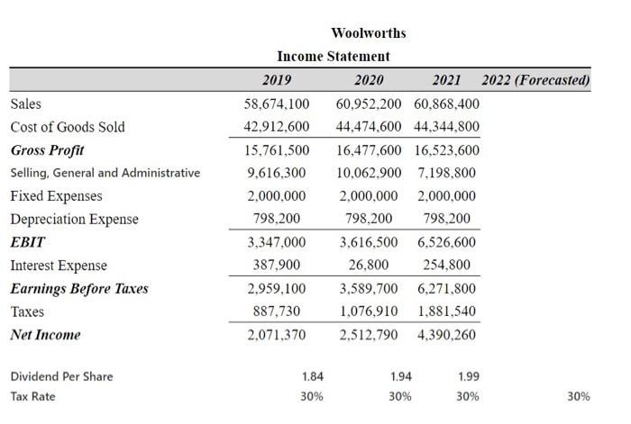  QUESTION 6: Depending on the above questions results, using Excel application,