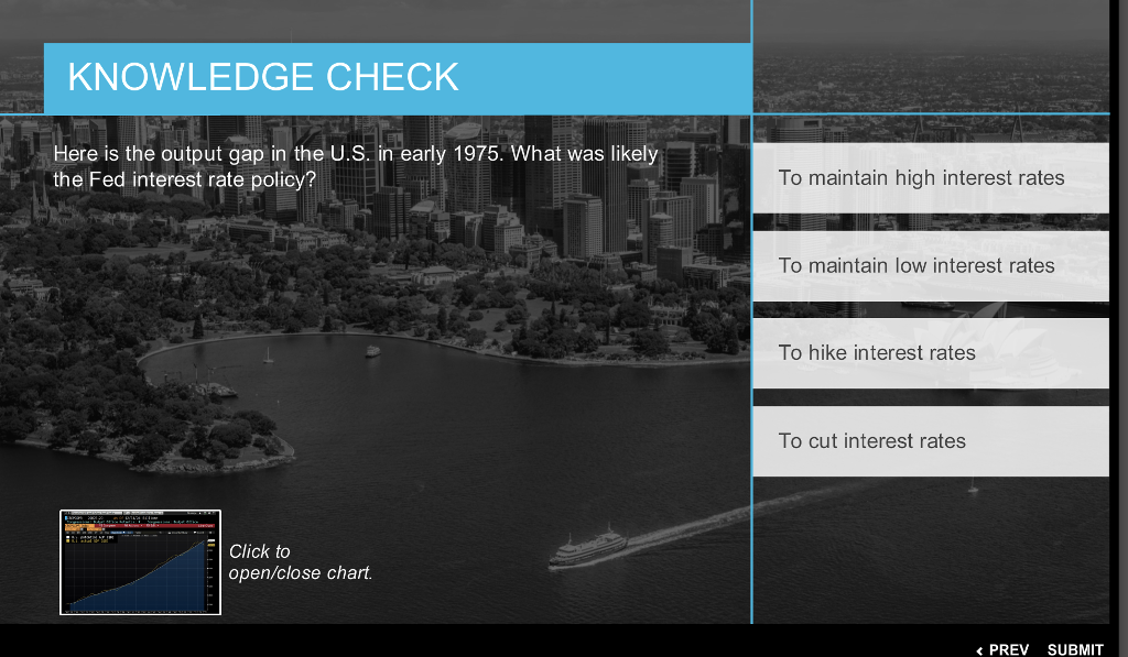 KNOWLEDGE CHECK Here is the output gap in the U.S. in