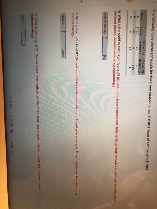  The following table shows some data for three zero-coupon bonds. The