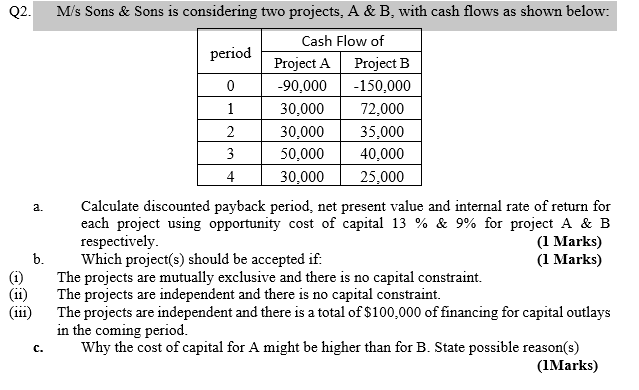 Q2. M/s Sons & Sons is considering two projects. A &