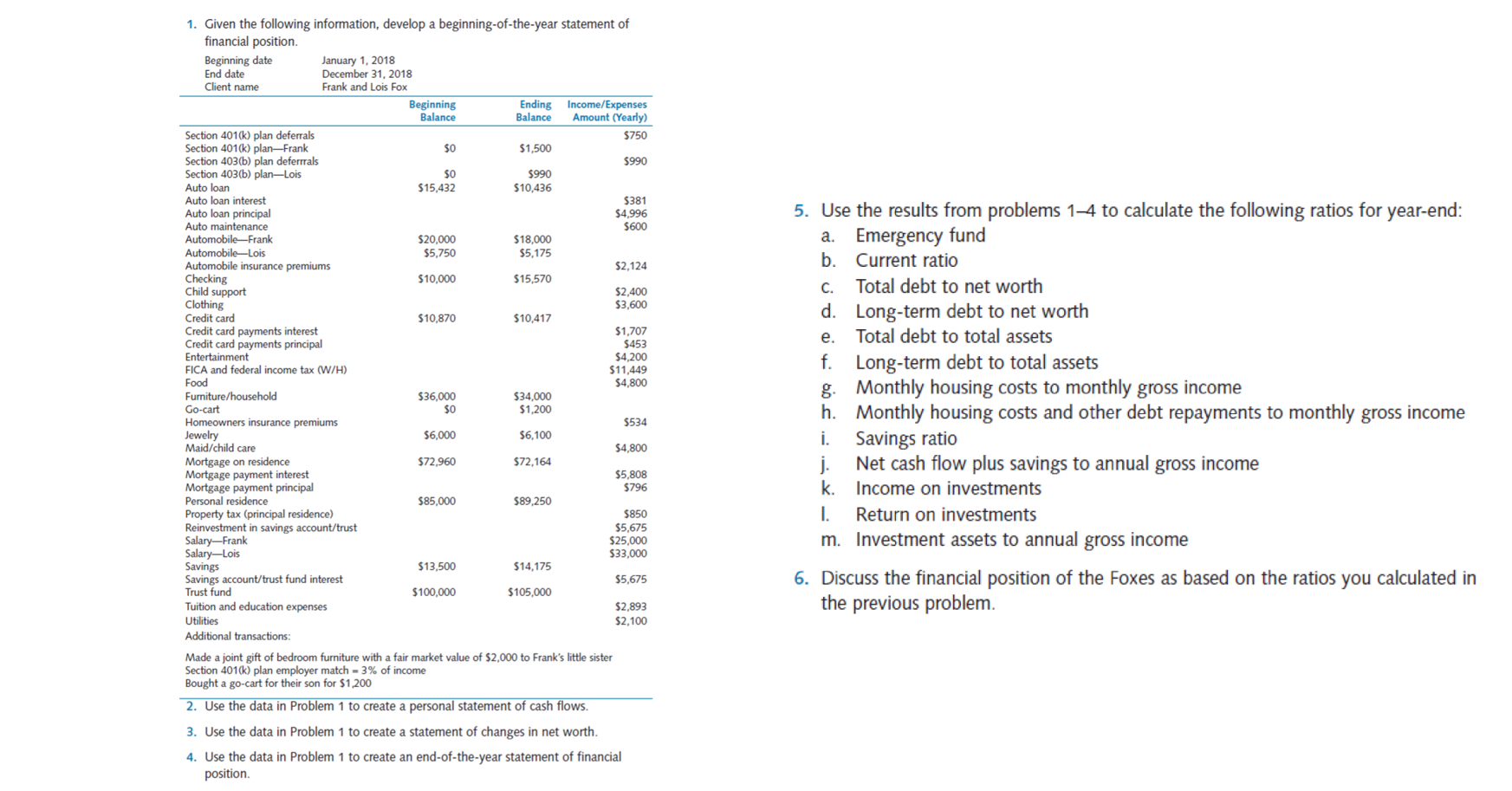  1. Given the following information, develop a beginning-of-the-year statement of financial