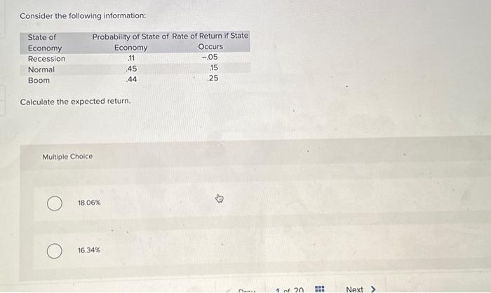  Consider the following information: Calculate the expected return. Multiple Cholce 18.06%