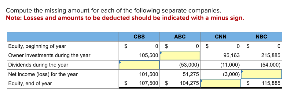 the questions displayed below.] Following are the transactions of a new company