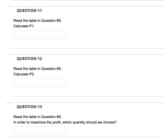 Read the table. Price Quantity Total $ Revenue $ 80 200,000 16,000,000