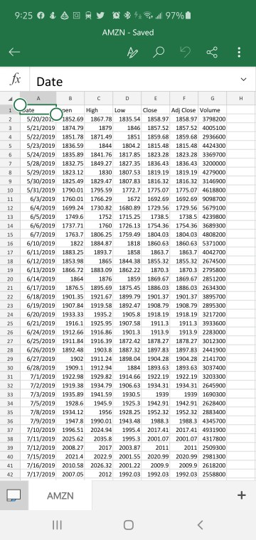own historical data for stock prices, you are free to do so.