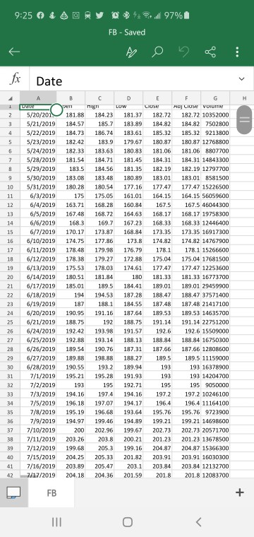 from what I understand the purpose of this website is aid in