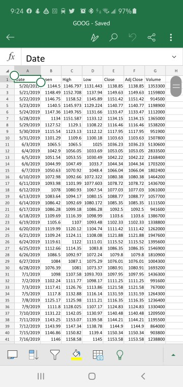 the understanding of school assignments. So I do not understand the point