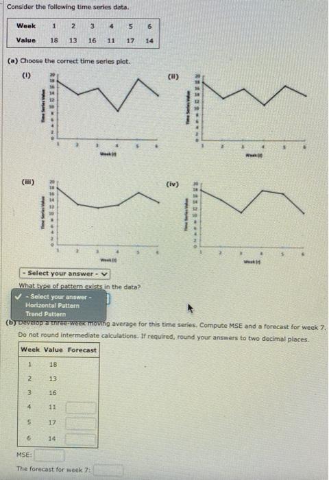 Homework help A) B) E) Consider the following time series data. Week