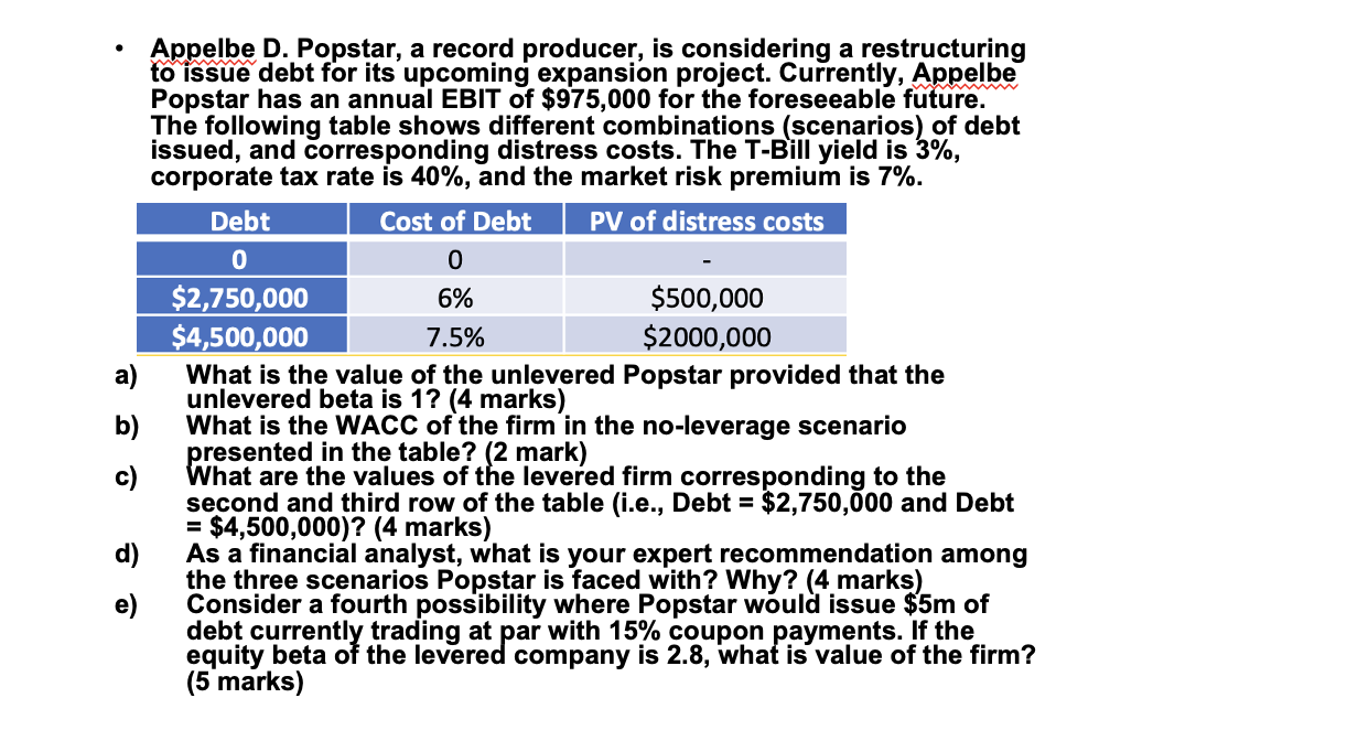please answer c,d,e, I will give uppp - Appelbe D. Popstar, a