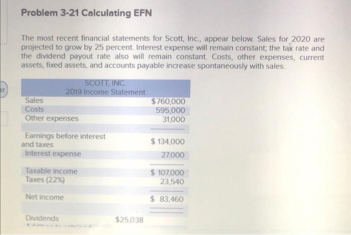 The most recent Problem 3-21 Calculating EFN The most recent financial statements
