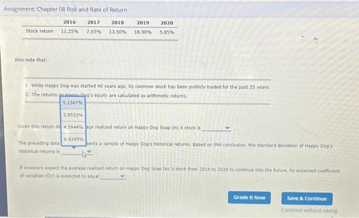 is often used to estimate futur results. Analysts across companies use realized
