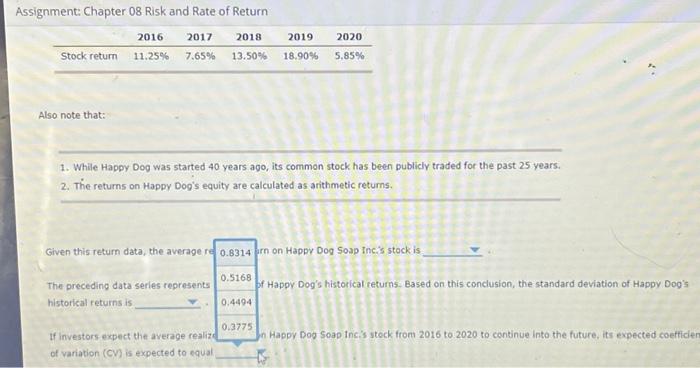stock returns to estimate the risk of a stock. Five years of