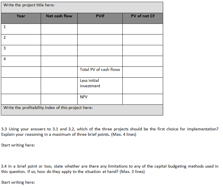 every month for a few years now, with a view to using